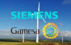 Según los detalles del acuerdo, Siemens pagará cerca de mil millones de euros (1.125 millones de dólares) a Gamesa y se quedará con el 59% de la nueva entidad.
