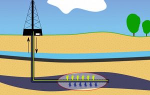 Las petroleras han estado utilizando nuevas tecnologías de perforación y ya llevan más de 3.000 pozos horizontales en la sección de Wolfcamp de la Cuenca Midland.