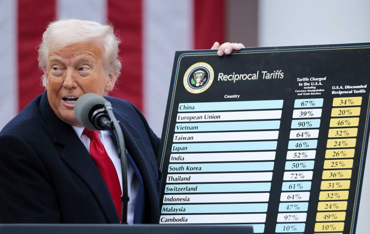 Trump con el panel haciendo p&uacute;blica la lista de aranceles rec&iacute;procos de distintos pa&iacute;ses  