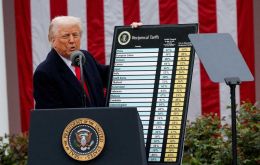 Los aranceles de Trump seguirán vigentes a la espera de un fallo de la Corte Suprema