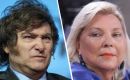 “Karina Milei es Javier”, afirmó Carrió