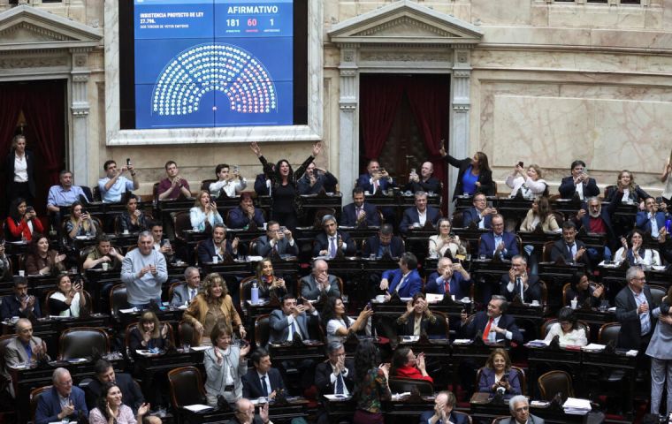 El Senado rechazó dos vetos que Milei firmó en agosto