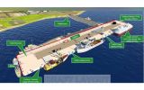 La maqueta de la futura terminal portuaria con sus 400 metros de atraque que serán esenciales para el desarrollo comercial y económico de las Islas.