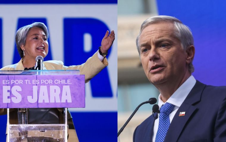Los temas de seguridad impulsaron el desempeño de Kast, mientras que Jara no alcanzó las expectativas