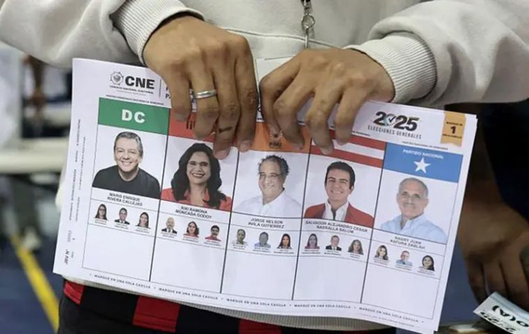 El candidato de Trump, Asfura, llevaba una ligera ventaja cuando se detuvo el conteo de votos