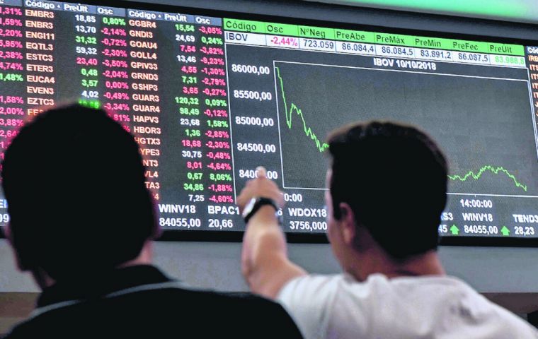 El golpe se sinti&oacute; con m&aacute;s fuerza en Wall Street: los ADR argentinos registraron descensos de hasta 33%