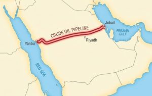 El cuello de botella no est&aacute; solo en el ducto, sino tambi&eacute;n en el puerto y en la log&iacute;stica mar&iacute;tima