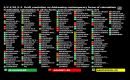 Varios oradores cuestionaron la credibilidad de Rusia para presentarlo por su invasi&oacute;n de Ucrania. Brasil, Uruguay y M&eacute;xico figuraron entre los pa&iacute;ses que votaron a favor
