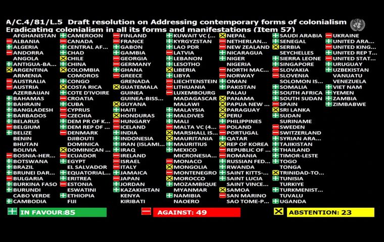 Varios oradores cuestionaron la credibilidad de Rusia para presentarlo por su invasi&oacute;n de Ucrania. Brasil, Uruguay y M&eacute;xico figuraron entre los pa&iacute;ses que votaron a favor