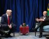 Trump cuestiona la victoria de Lula mientras la mayoría de la región, incluida la derecha, lo felicita