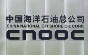 En Argentina la China National Offshore Oil Corporation se ha convertido la segunda petrolera detrás de YPF 