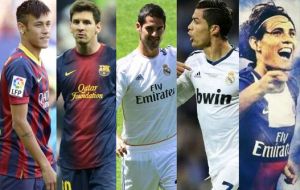 Messi valdría 177 millones; Ronaldo, 147 millones en tanto Cavani y Neymar 80 millones cada uno  