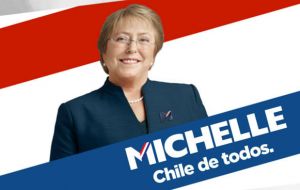 Investigaciones de la prensa develaron que varias personas que trabajaron en el comando electoral de Bachelet recibieron dinero de una empresa de Martelli.