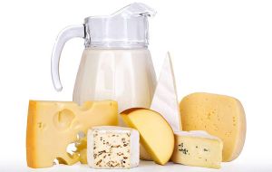En tanto los lácteos sufrieron una variación negativa en abril con un 6,7% e interanual de 31,4%, impulsado por las cotizaciones de la leche en polvo