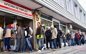 En España, el desempleo se situó en junio en el 22,5%, igual que en mayo y el segundo porcentaje más alto de la UE, detrás de Grecia con 25.6% (abril)