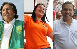 El líder de la oposición es Keiko Fujimori - centro- (35%); Alan García (24%); Kuczynsky (14%) y Alejandro Toledo (8%)