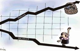 Según El Nacional de Caracas, en junio la inflación fue de 16,1%, la segunda más alta en lo que va de 2015, y acumula al cierre del primer semestre 115,9%