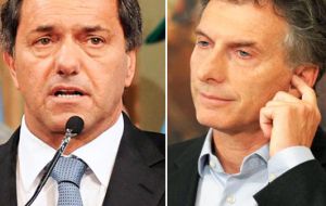 Scioli tendría 41,3% de intención de voto, seguido del conservador alcalde de Buenos Aires Mauricio Macri, con 30,5%, sin posibilidad de una segunda vuelta.