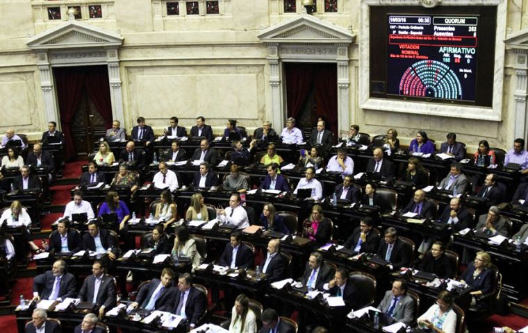 Con el apoyo de opositores moderados, Macri obtuvo 165 votos a favor, 86 en contra y ninguna abstención en una sesión de casi 20 horas de tensos debates