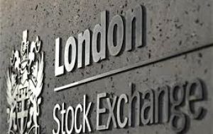 En Europa la Bolsa de Londres registró una pérdida del 1,25% en su índice FTSE, mientras el CAC 40 de la Bolsa de París se derrumbó un 1,88% al cierre.