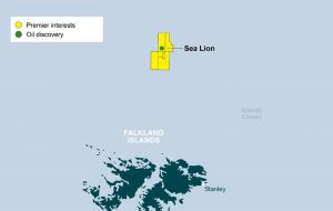 La ubicación del yacimiento de Sea Lion aproximadamente 220 kilómetros al norte de las Islas Falkland 