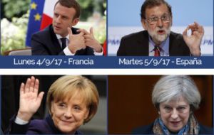 El lunes se reúnen con Macron en Paris; martes en Madrid con Rajoy; miércoles con Angela Merkel en Berlín y finalmente en Londres, con Theresa May.
