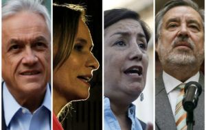 El estudio indica que en “un escenario donde vota el 45%”, Piñera  concita 44% del apoyo, seguido por Guillier (30%), Beatriz Sánchez (11%) y Carolina Goic (8%).
