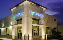 Bci informó que TotalBank a marzo de 2018, contaba con activos totales por aproximadamente US$2.970 millones y colocaciones por US$2.166 millones