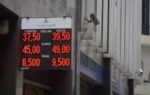 Entre las repercusiones inmediatas a la dimisión -ocurrida poco antes de la apertura de los mercados- está la caída del peso argentino en un 4,65% para abrir a 39,15 por dólar estadounidense
