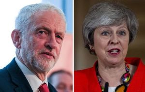 El líder de la oposición laborista, Jeremy Corbyn, anunció un voto de censura contra el gobierno de May, que se realizará dentro de 24 horas. 