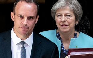 The Sunday Times dijo que un grupo incluyendo al ex ministro del Brexit Dominic Raab y a Nigel Dodds, fijaron los cambios para el apoyo a Theresa May 