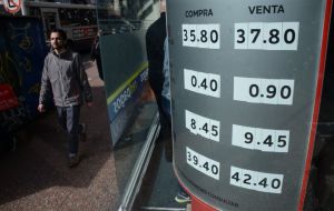 El dólar se apreció 13,5% frente al peso uruguayo en lo que va de 2019