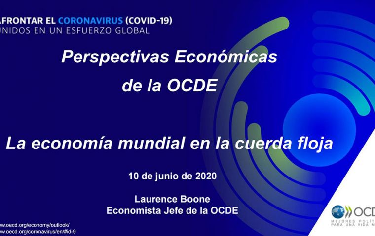OCDE pronosticó que la economía global se contraería 6% previo a recuperarse con un crecimiento del 5,2% en 2021 siempre que el brote se mantenga bajo control. 