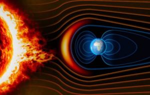 El campo magnético funciona como un escudo protector contra las partículas cargadas que provienen del Sol