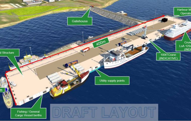 El croquis de la futura terminal portuaria en la capital Stanley con facilidades para cruceros, barcos de carga y pesqueros 